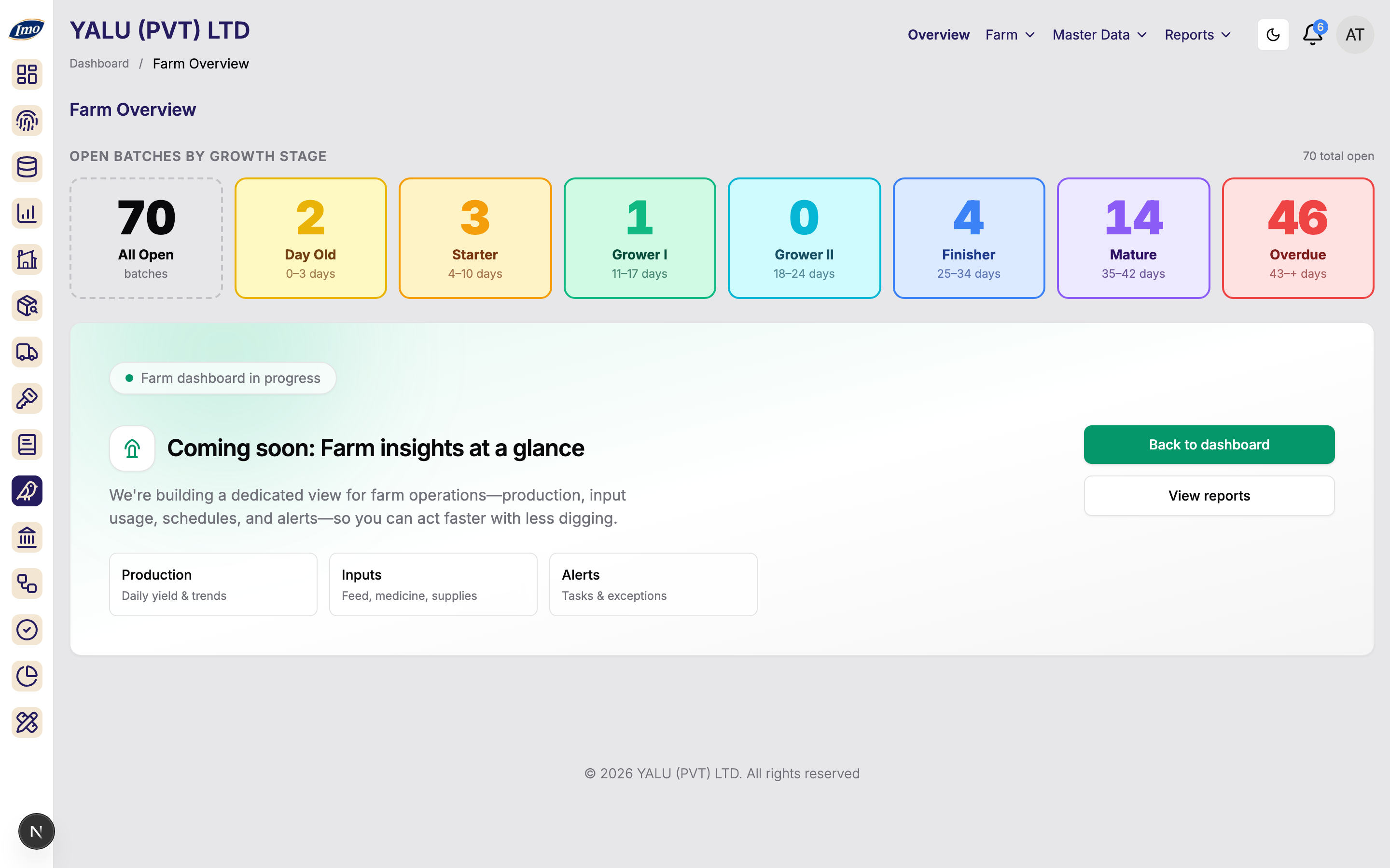 Run farm operations and farmer settlements with confidence
