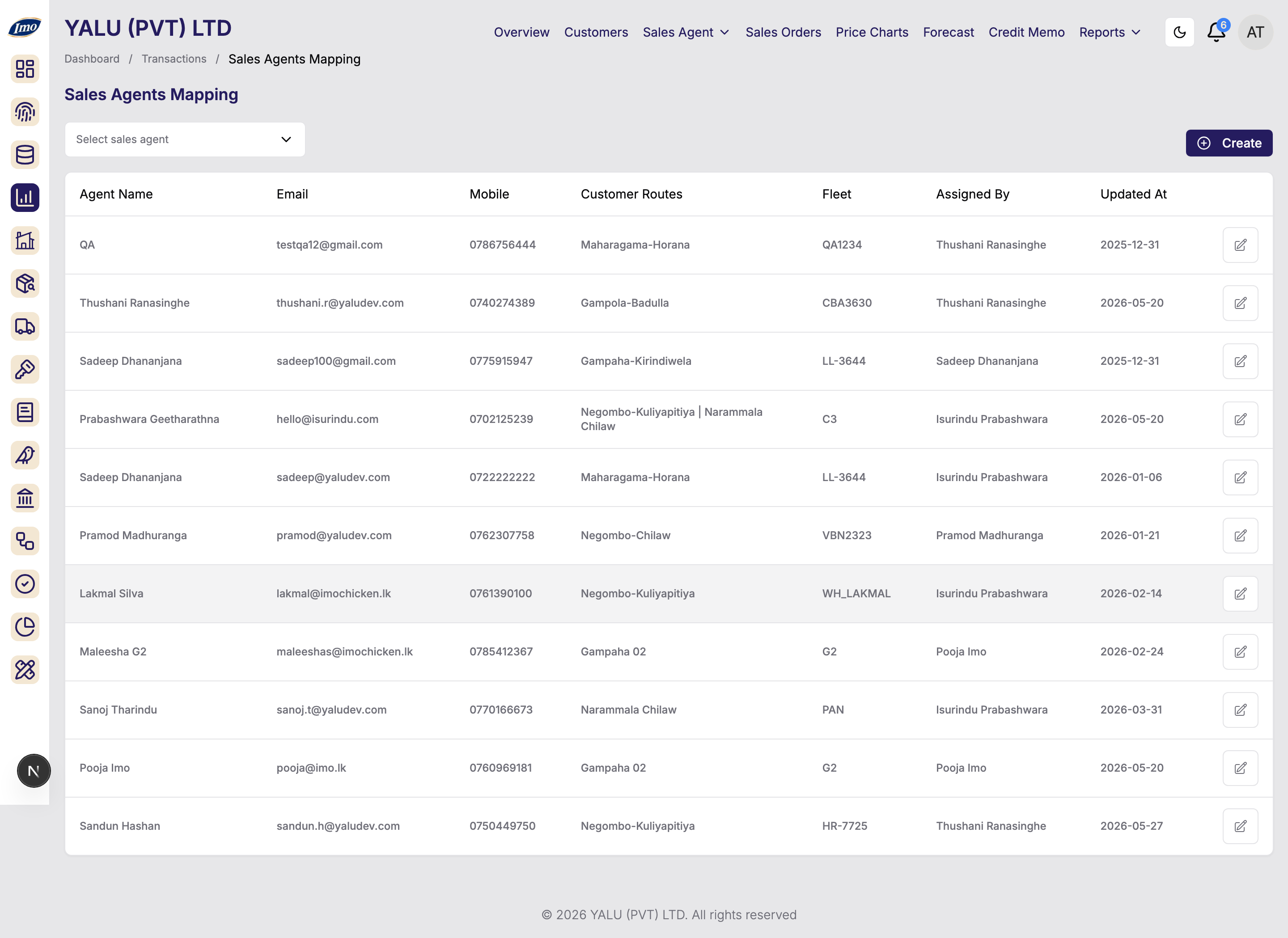 Manage your field agents and reward real performance